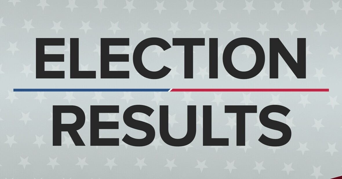 election results 3